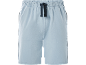 Pantaloncini da pigiama azzurri con coulisse scura e la scritta 'NIGHTWEAR' sul lato.