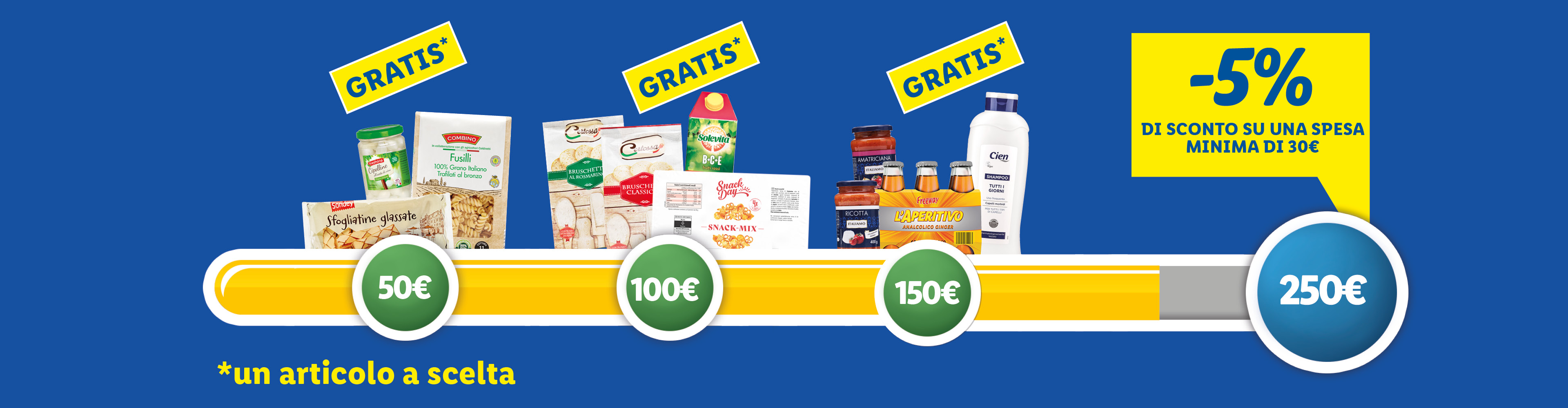 Soglie e premi Coupon Plus Agosto, 1 prodotto gratis al raggiungimento delle soglie 50€, 100€ e 150€, e  5% di sconto con spesa minima di 30€ al raggiungimento della soglia 250€.