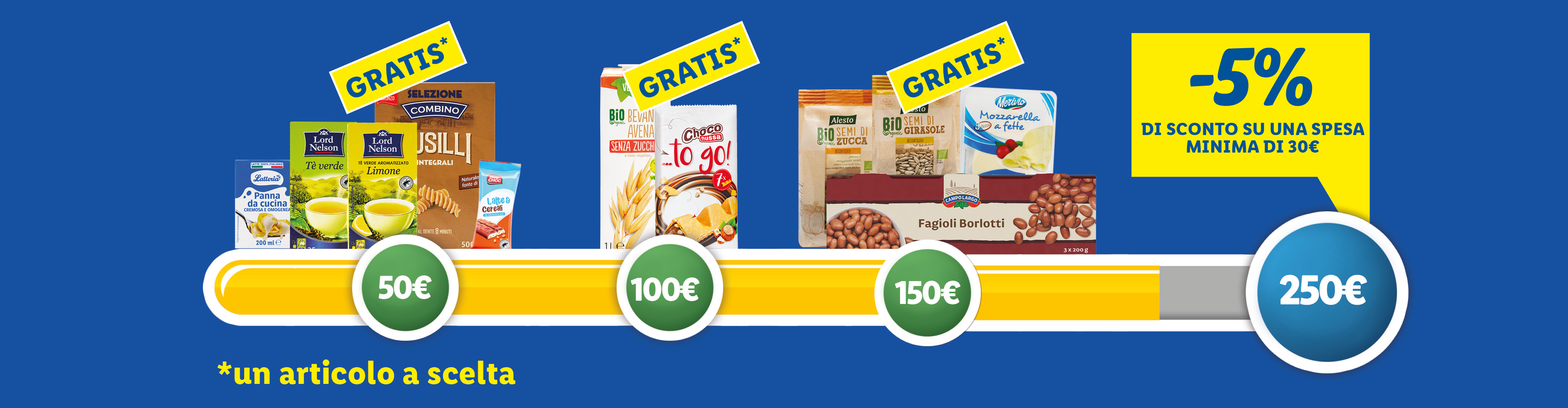 Soglie e premi Coupon Plus Febbraio, 1 prodotto gratis al raggiungimento delle soglie 50€, 100€ e 150€, e  5% di sconto con spesa minima di 30€ al raggiungimento della soglia 250€.