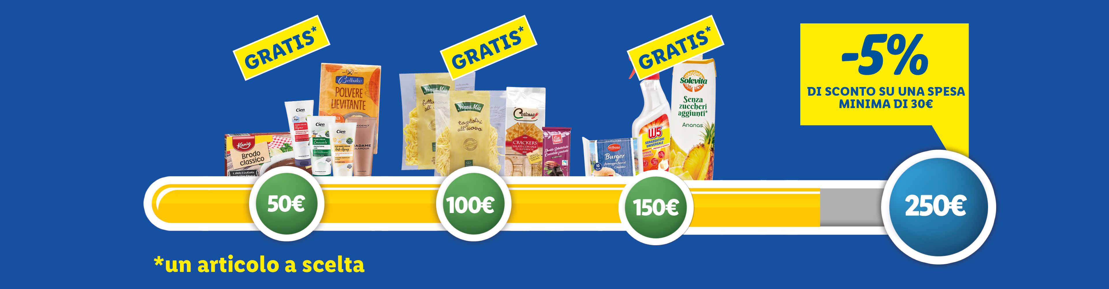 Soglie e premi Coupon Plus Gennaio, 1 prodotto gratis al raggiungimento delle soglie 50€, 100€ e 150€, e 5% di sconto con spesa minima di 30€ al raggiungimento della soglia 250€.