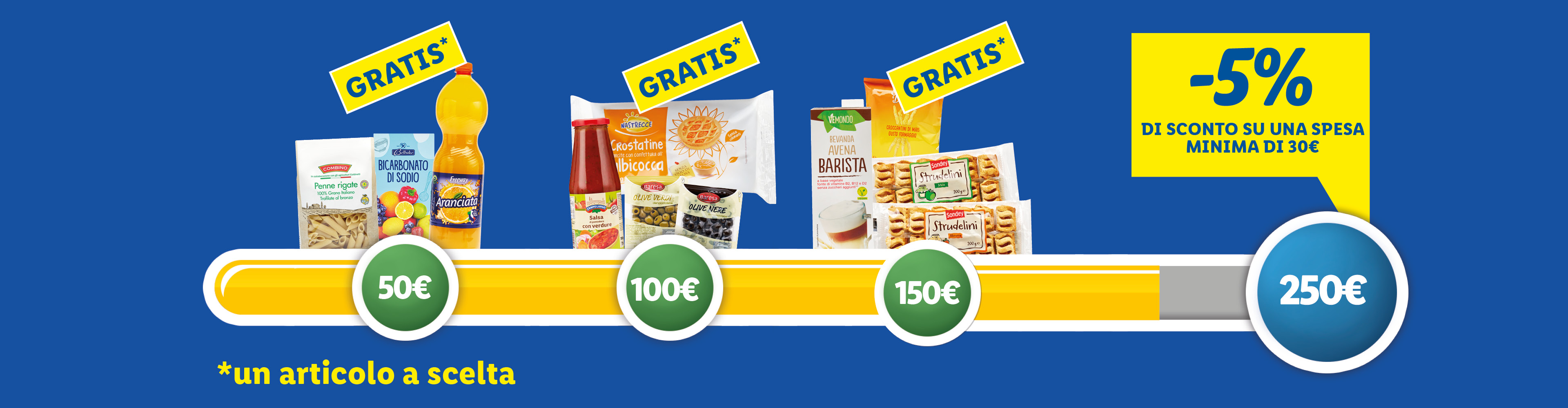 Soglie e premi Coupon Plus Luglio, 1 prodotto gratis al raggiungimento delle soglie 50€, 100€ e 150€, e 5% di sconto con spesa minima di 30€ al raggiungimento della soglia 250€.