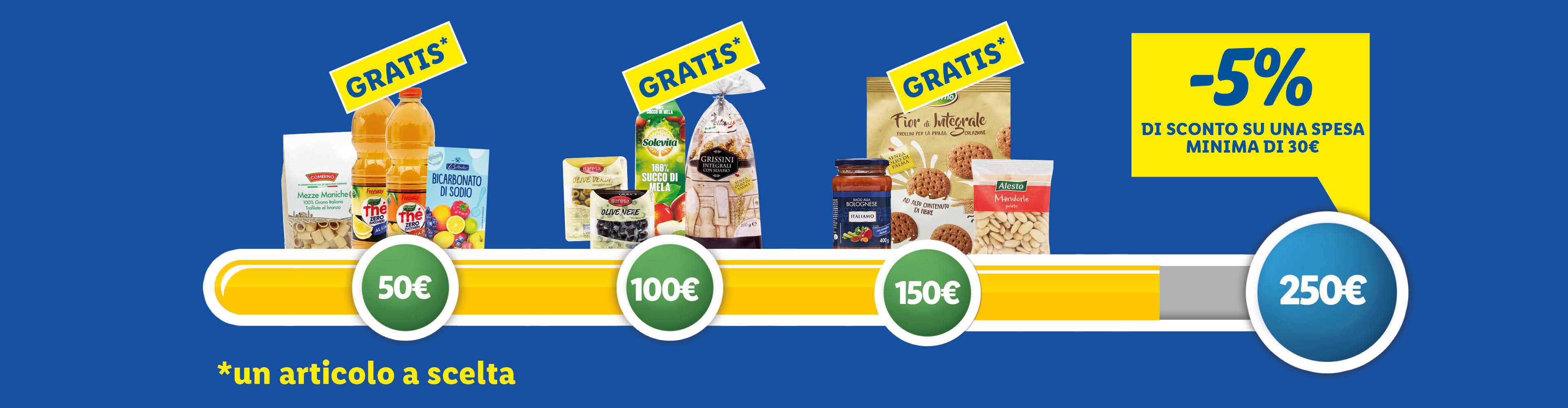 Offerte speciali con prodotti gratuiti e sconti, inclusi pasta, bevande, olive, grissini, biscotti, sughi e mandorle, con soglie di spesa da 50€ a 250€.