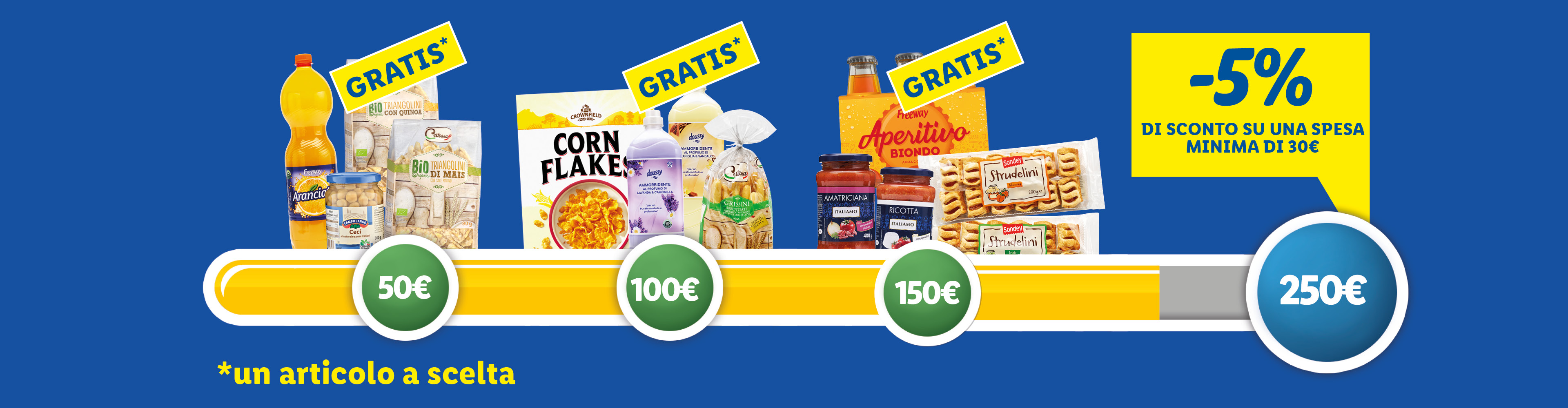 Soglie e premi Coupon Plus Marzo, 1 prodotto gratis al raggiungimento delle soglie 50€, 100€ e 150€, e  5% di sconto con spesa minima di 30€ al raggiungimento della soglia 250€.