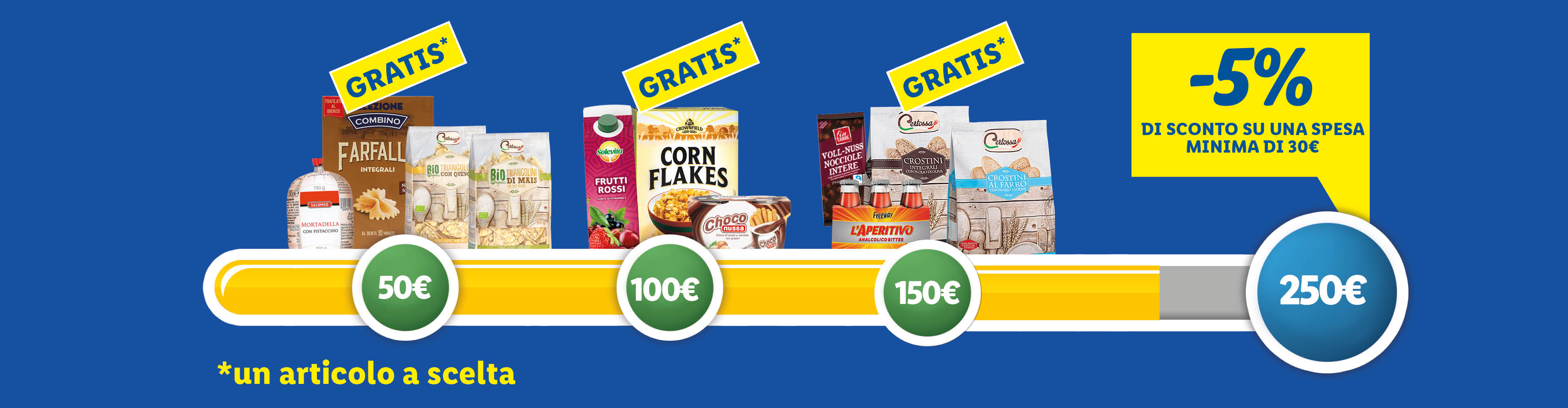 Soglie e premi Coupon Plus Novembre, 1 prodotto gratis al raggiungimento delle soglie 50€, 100€ e 150€, e 5% di sconto con spesa minima di 30€ al raggiungimento della soglia 250€.