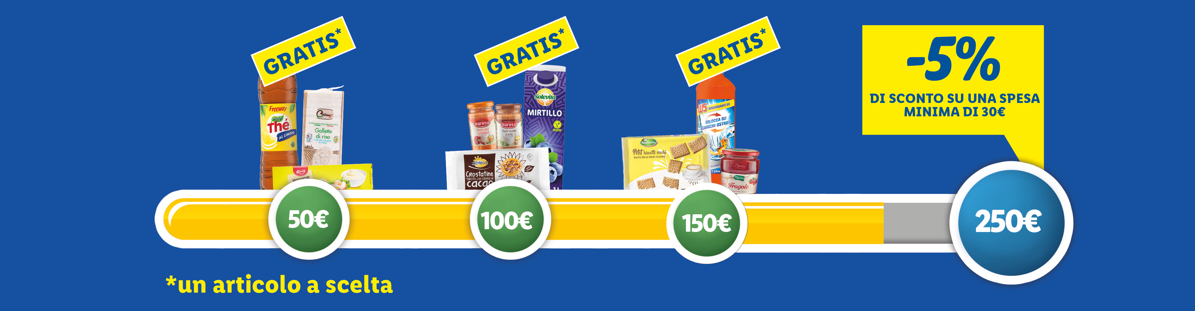 Soglie e premi Coupon Plus Settembre, 1 prodotto gratis al raggiungimento delle soglie 50€, 100€ e 150€, e  5% di sconto con spesa minima di 30€ al raggiungimento della soglia 250€.