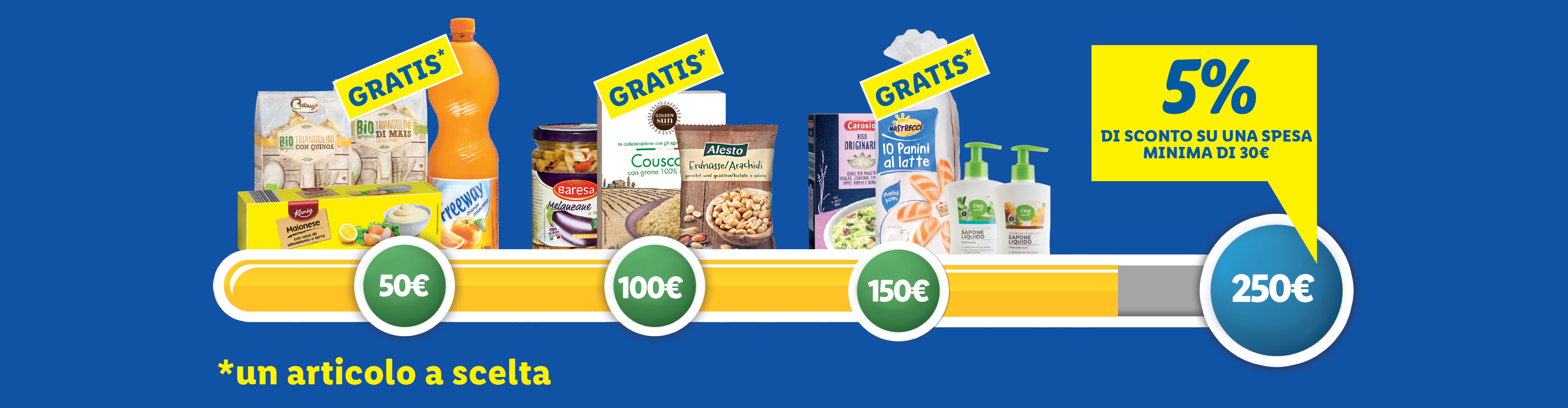 Coupon Plus Lidl Plus Lidl Italia