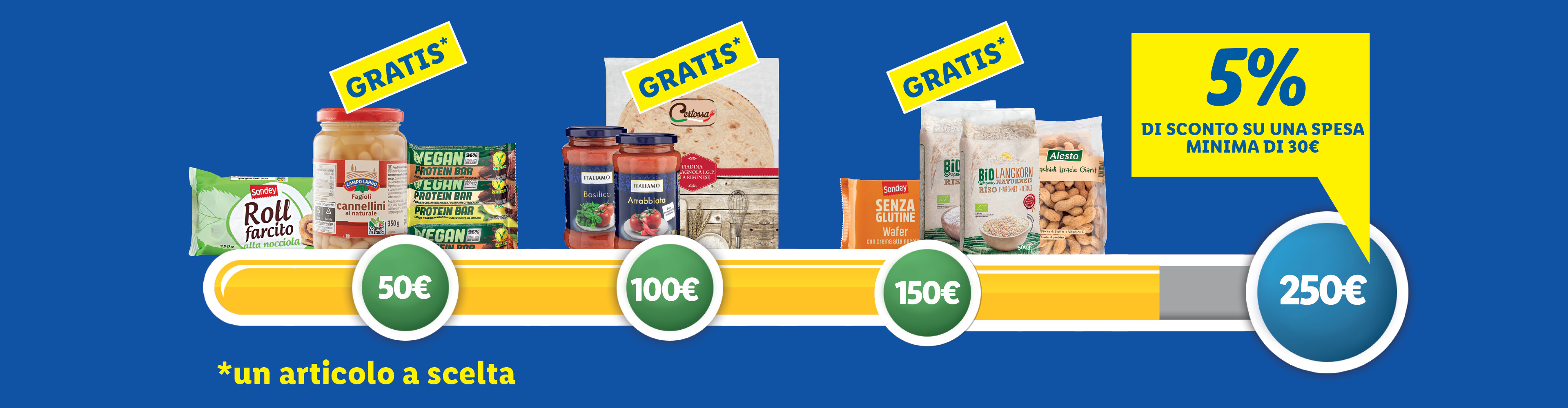 Coupon Plus Lidl Plus Lidl Italia