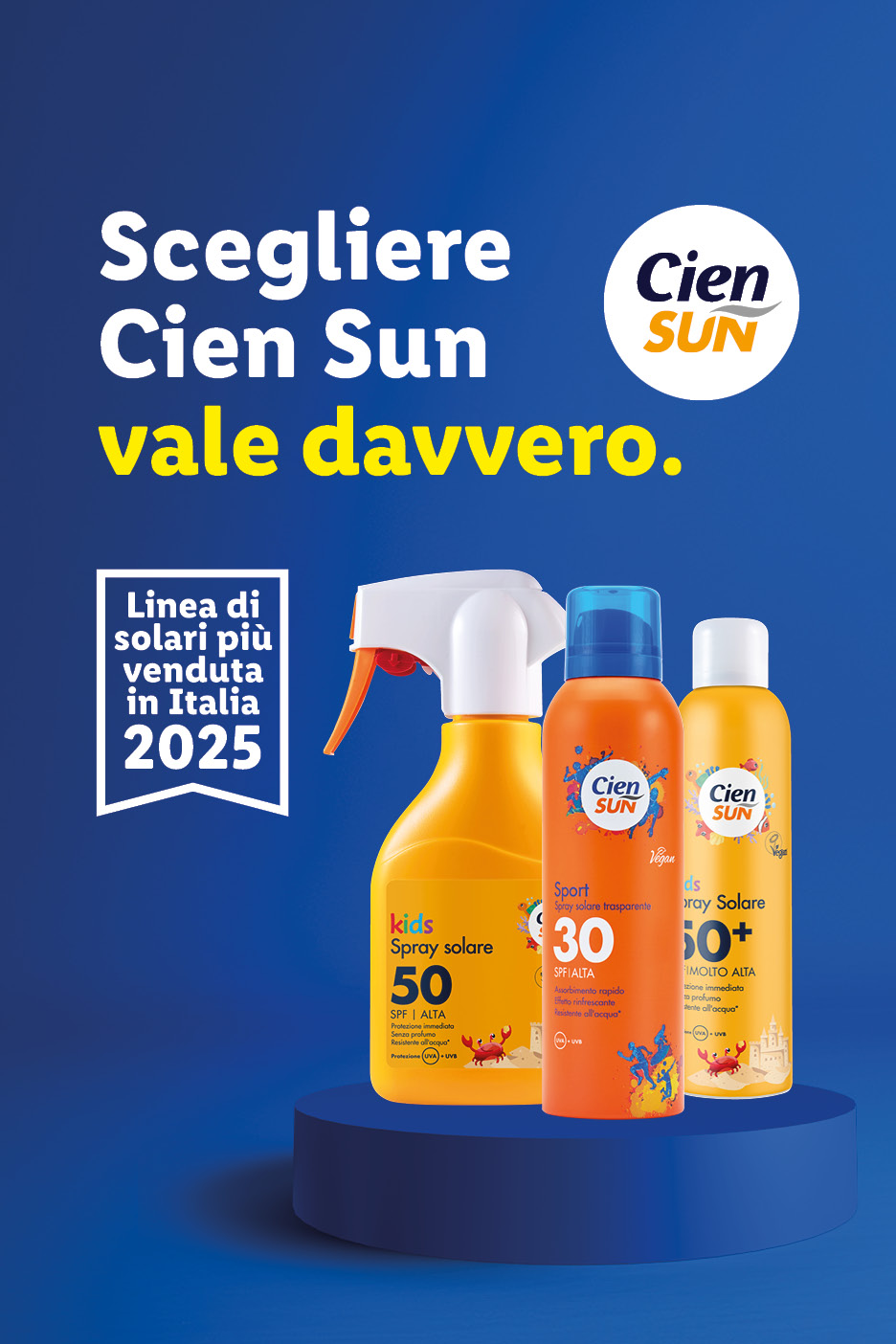 Tre flaconi di crema solare su un piedistallo blu, con testo che promuove la linea di solari più venduta in Italia.