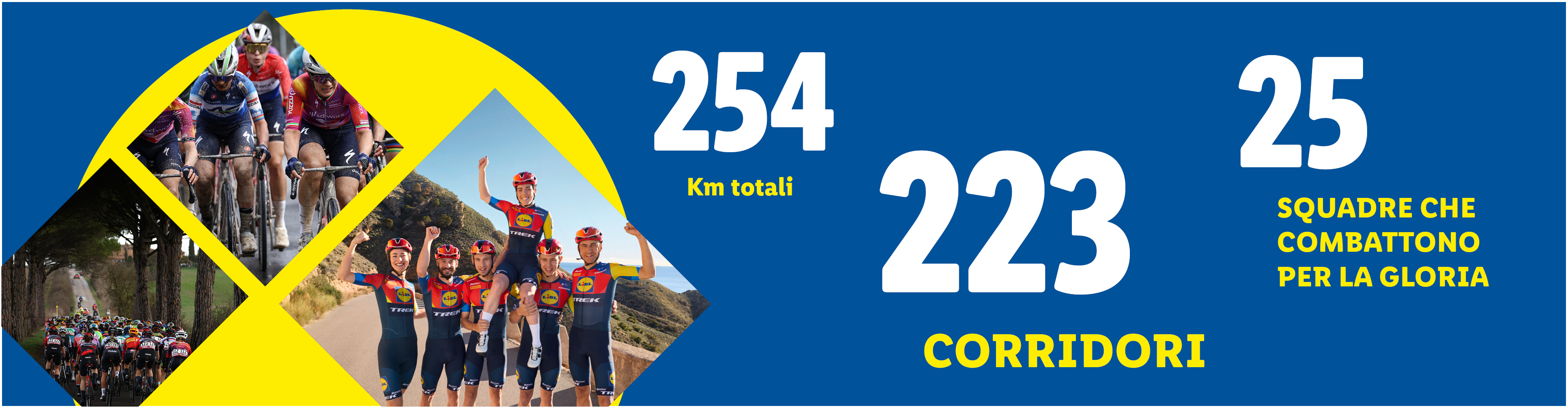 Un'immagine promozionale di ciclismo con statistiche: 254 KM TOTALI, 223 CORRIDORI, 25 SQUADRE CHE COMBATTONO PER LA GLORIA.