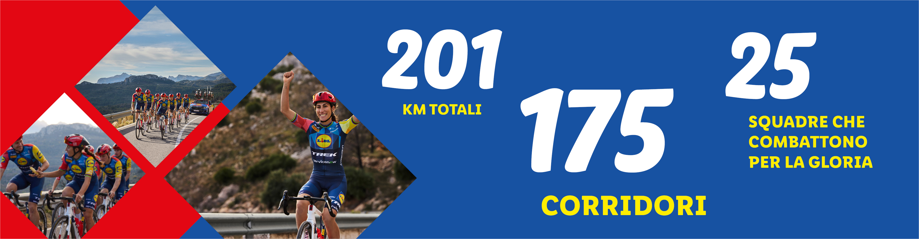 Ciclisti in gara su strada, con numeri che indicano 201 KM TOTALI, 175 CORRIDORI e 25 SQUADRE CHE COMBATTONO PER LA GLORIA.