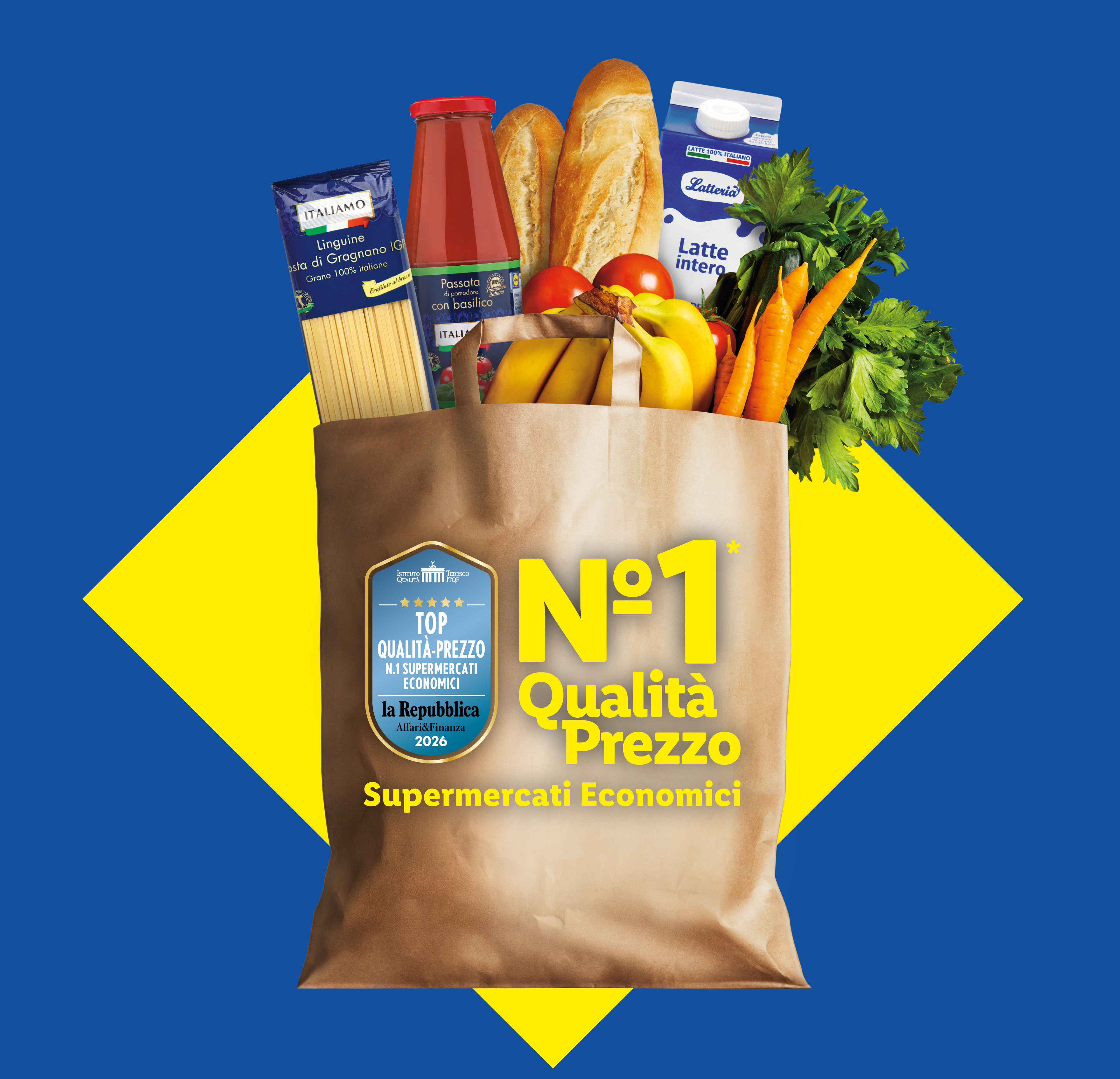 Borsa della spesa con pasta, passata di pomodoro, pane, latte e verdure, su sfondo blu e giallo, con un badge 'N°1 Qualità Prezzo'.